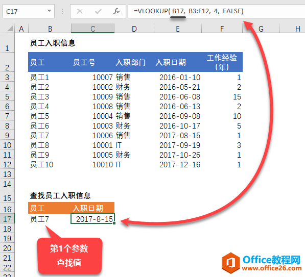 Excel VLOOKUP  ʹʵ̳_վ
