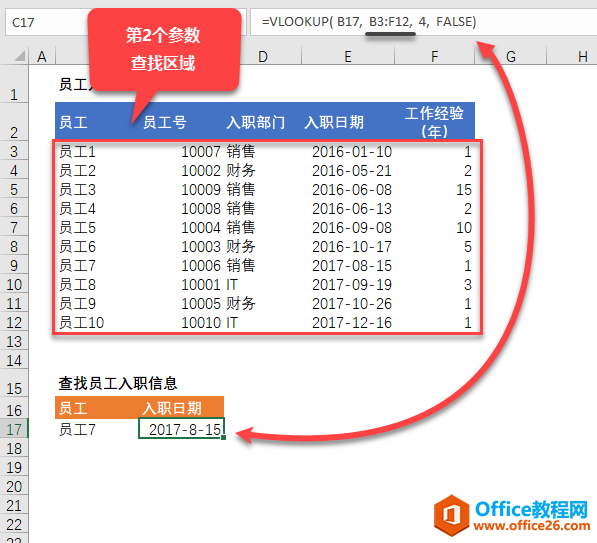 Excel VLOOKUP  ʹʵ̳_վ