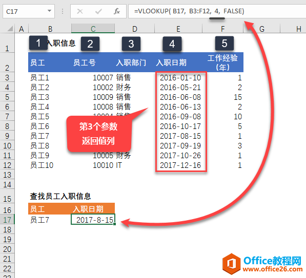 Excel VLOOKUP  ʹʵ̳_վ