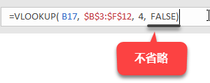 Excel VLOOKUP  ʹʵ̳_վ