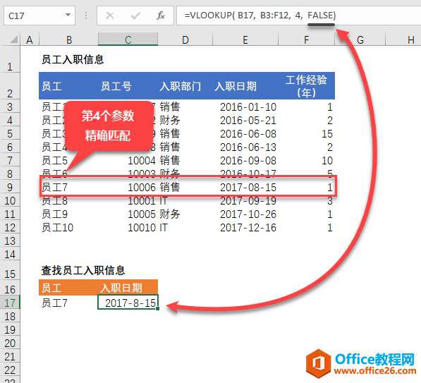 Excel VLOOKUP  ʹʵ̳_վ