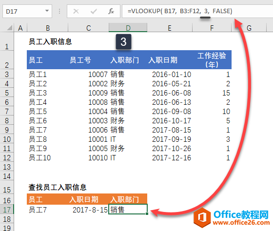 Excel VLOOKUP  ʹʵ̳_վ