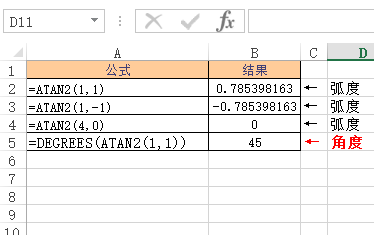 Excel ATAN2  ʹðͼĽ̳