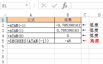 Excel ATAN  ʹðͼĽ̳