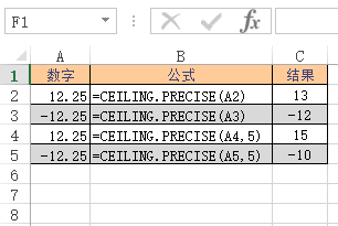Excel CEILING.PRECISE  ʹðͼĽ̳