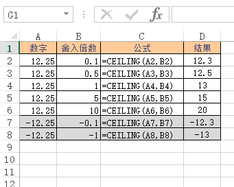 Excel CEILING  ʹðͼĽ̳