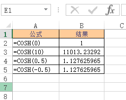 Excel COSH  ʹðͼĽ̳