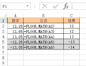 Excel FLOOR.MATH  ʹʵ̳_վ
