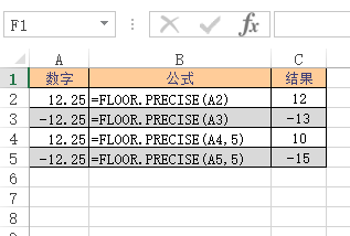 Excel FLOOR.PRECISE  ʹðͼĽ̳