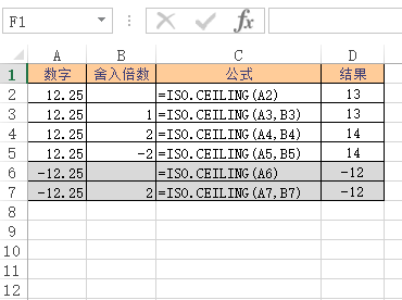 Excel ISO.CEILING  ʹûͼĽ̳