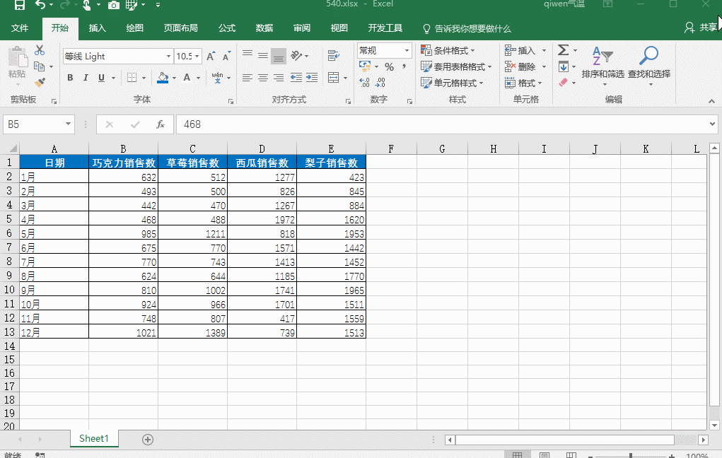 excel Ķ̬ͼʵֽ̳_վ