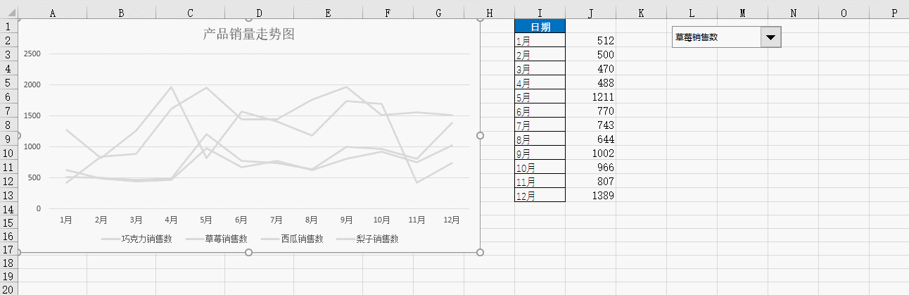 excel Ķ̬ͼʵֽ̳_վ