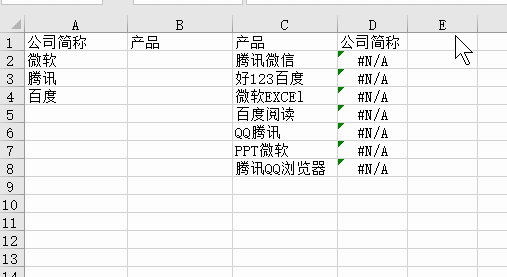 excel ΰBкAеַͬʾCУ_վ