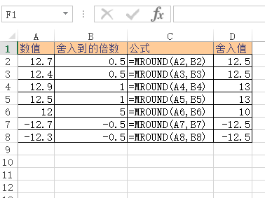 Excel MROUND  ʹðͼĽ̳