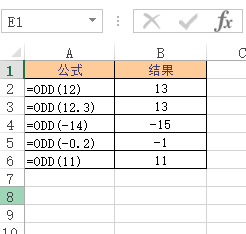 Excel ODD  ʹðͼĽ̳