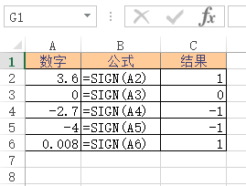Excel SIGN  ʹðͼĽ̳