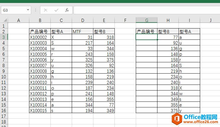 excel ɸvlookupƥ
