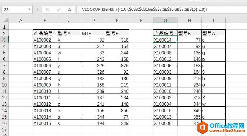 excel ʵָvlookupƥ_վ