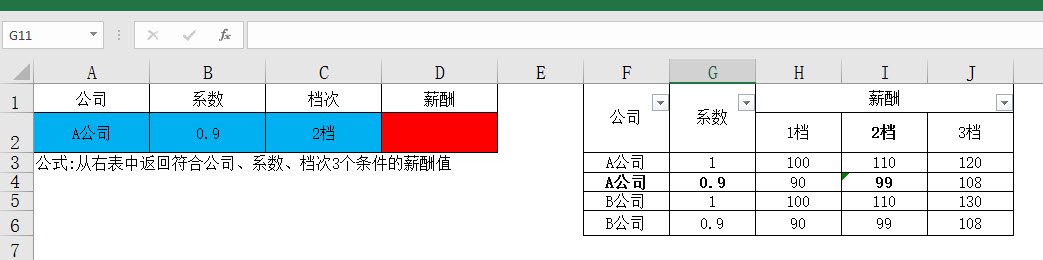 excel ʵĶάѯƥ_վ