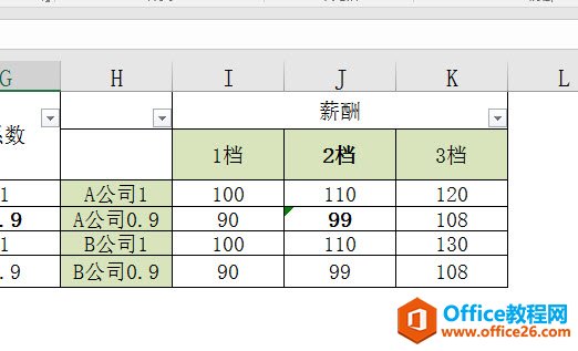 excel ʵĶάѯƥ_վ