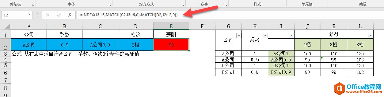 excel ʵĶάѯƥ_վ
