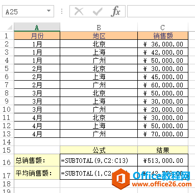 SUBTOTAL 