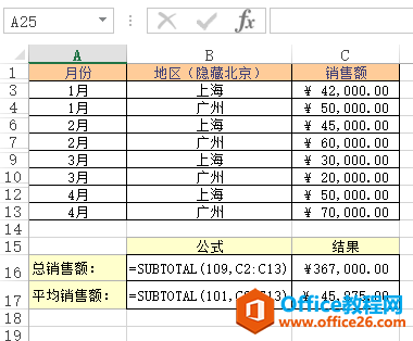 SUBTOTAL 