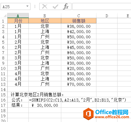 Excel SUMIFS  ʹðͼĽ̳