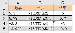 Excel TRUNC  ʹðͼĽ̳