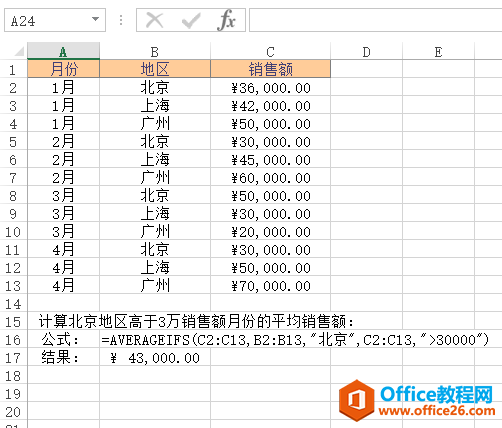 Excel AVERAGEIFS  ʹðͼĽ̳