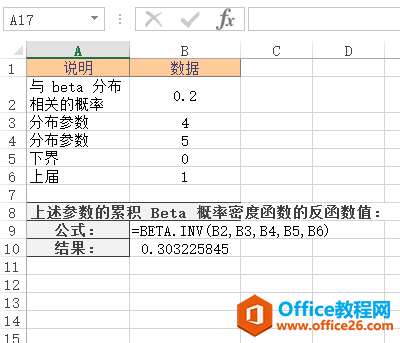 Excel BETA.INV  ʹðͼĽ̳