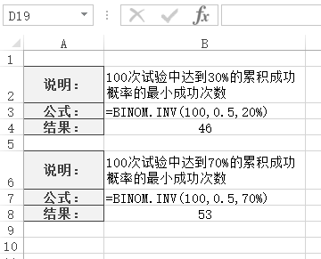 Excel BINOM.INV  ʹðͼĽ̳