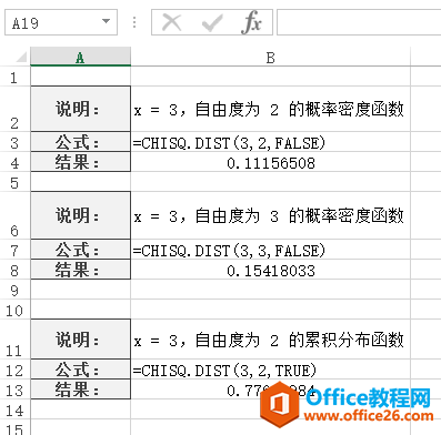 Excel CHISQ.DIST  ʹðͼĽ̳
