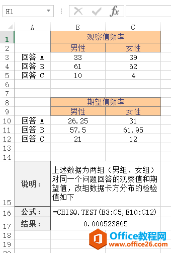 Excel CHISQ.TEST  ʹðͼĽ̳