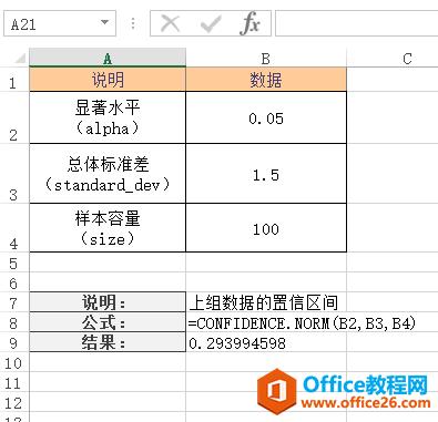 Excel CONFIDENCE.NORM  ʹðͼĽ̳