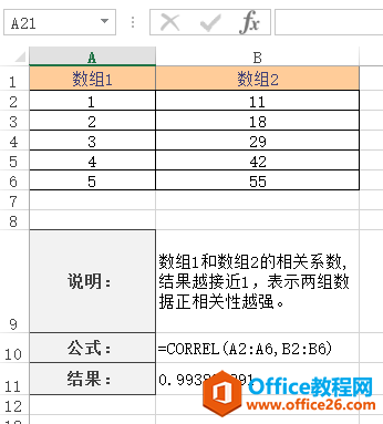 Excel CORREL  ʹðͼĽ̳