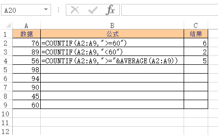 Excel COUNTIF  ʹðͼĽ̳