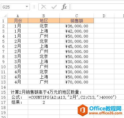 Excel COUNTIFS  ʹðͼĽ̳