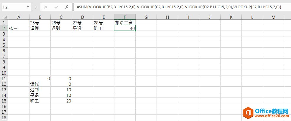 excel ͨѡȡͳٵ״̬ͳÿ¿۳Ĺ_վ