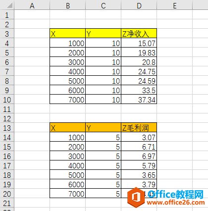 excel ͼͼ ʵ̳_վ