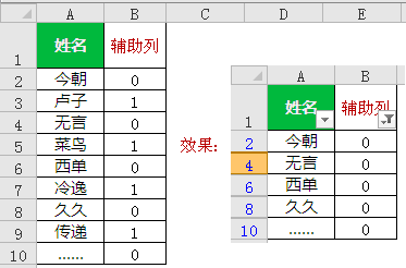 excel żȡexcel ɸѡżݵİ취ԭͬexcelż