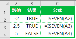 excel isevenжżӦ