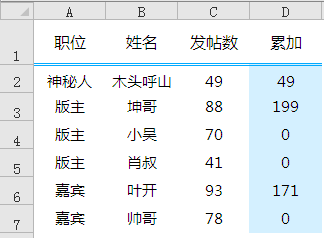excel ۼͣۼ㣬һۼӵİ취