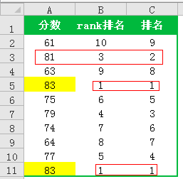 excel ΣԼexcel ʽϸ