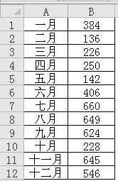 excel ͵İ취һͨõexcel͹ʽ