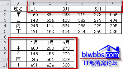 excel ϲ㼼ɵʹãһϲԼɵĺϲ