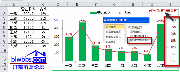 excel ʹԭͼexcelò
