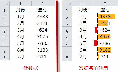 excel ļʹexcel