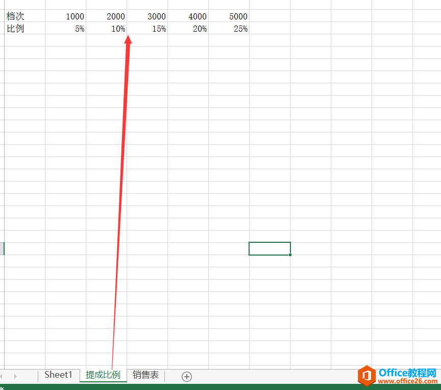 excel Hlookupʵ hlookupʵְв
