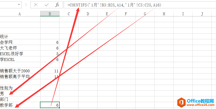 excelCOUNTIFCOUNTIFSͳƸʹ÷